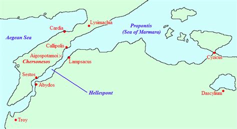 hellespont meaning